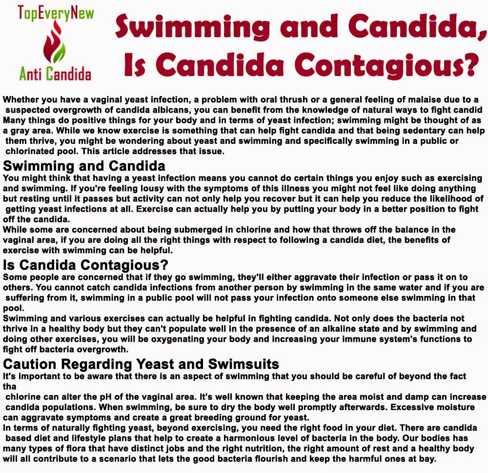 What is candida?